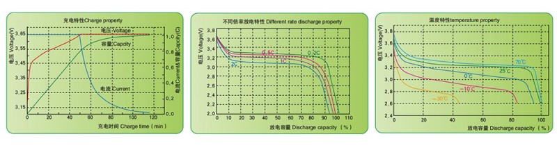 香港宝典免费资料大全