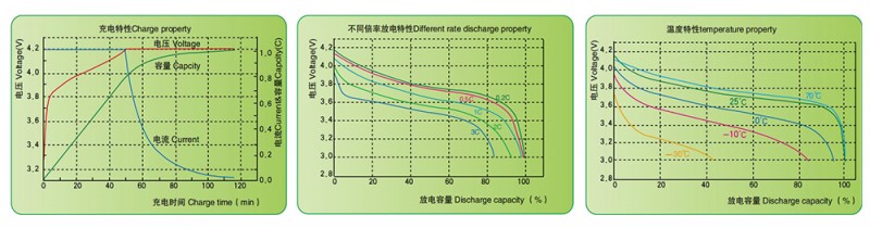 香港宝典免费资料大全