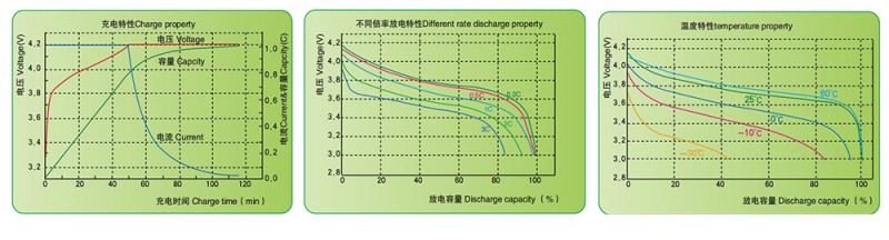 香港宝典免费资料大全